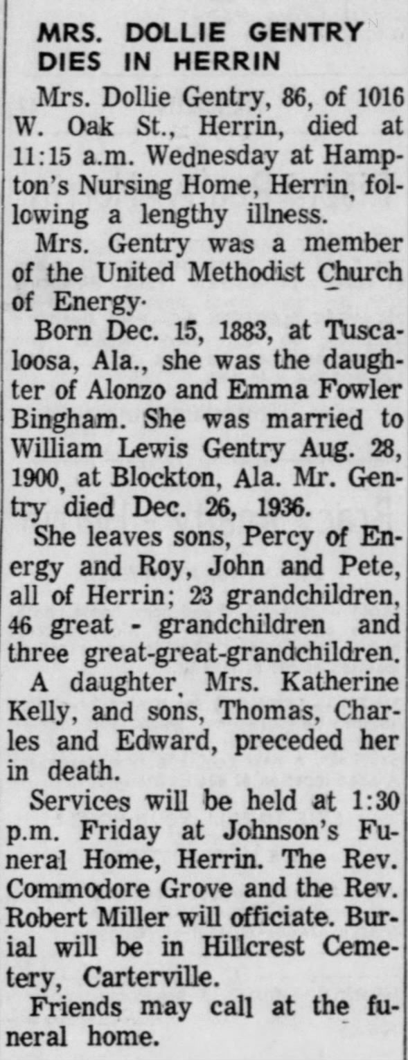Obituary for DOLLIE GENTRY (Aged 86)